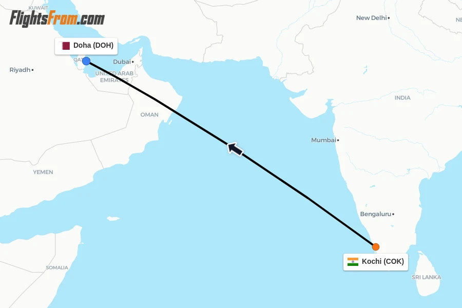 Flights from Kochi to Doha route map