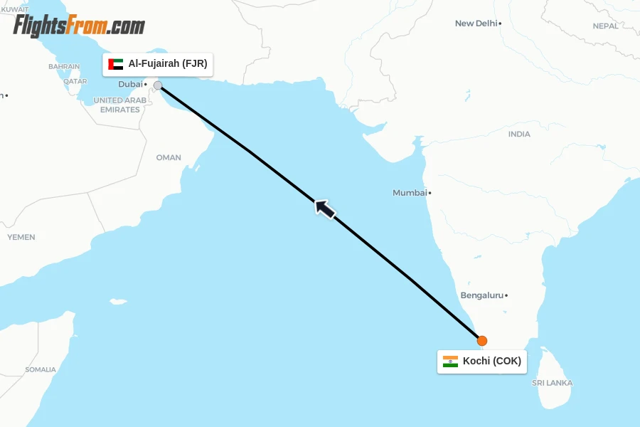 Flights from Kochi to Al-Fujairah route map