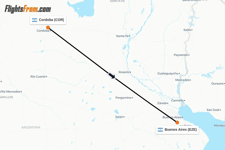 Flights from Cordoba to Buenos Aires route map