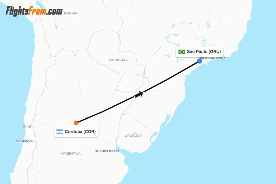 Flights from Cordoba to Sao Paulo route map
