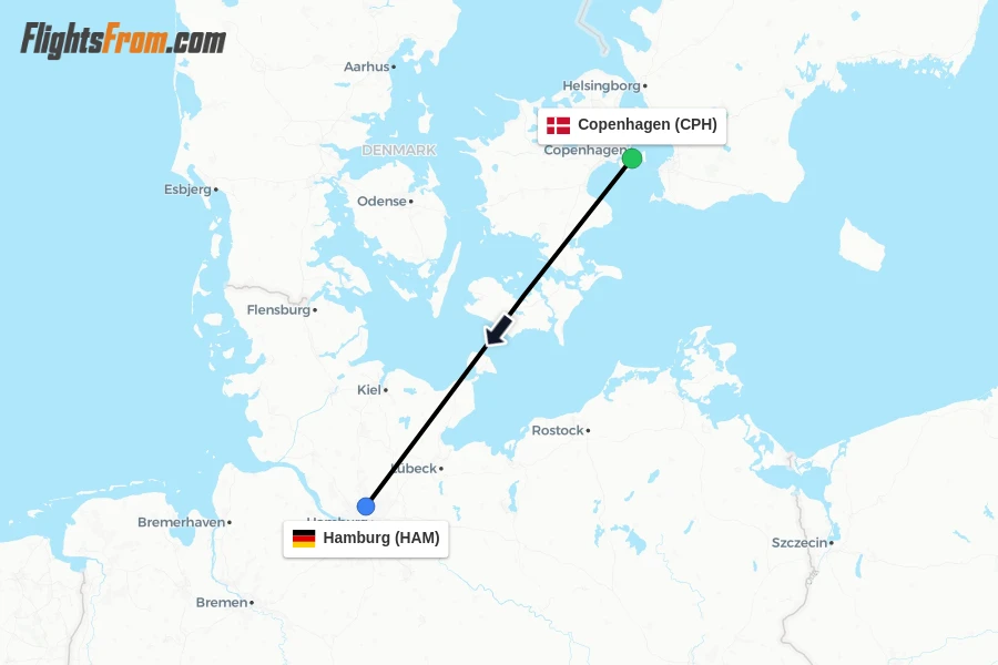 Flights from Copenhagen to Hamburg route map