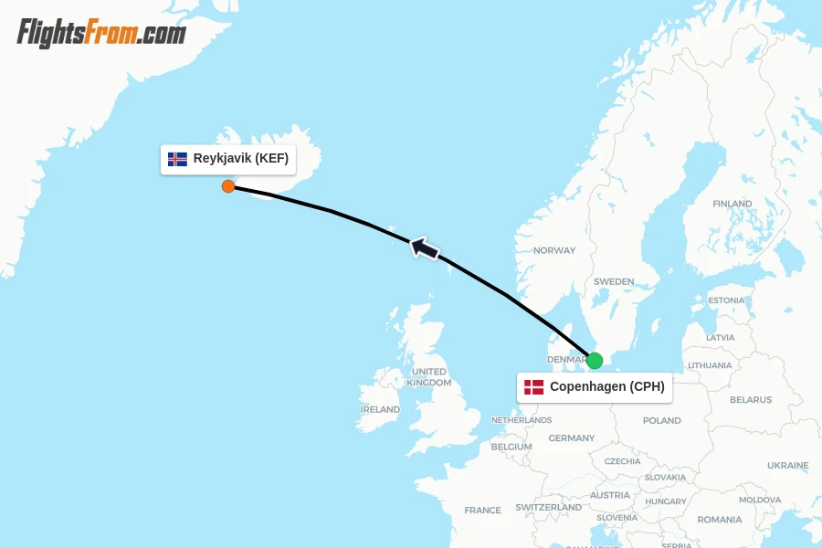 Flights from Copenhagen to Reykjavik route map