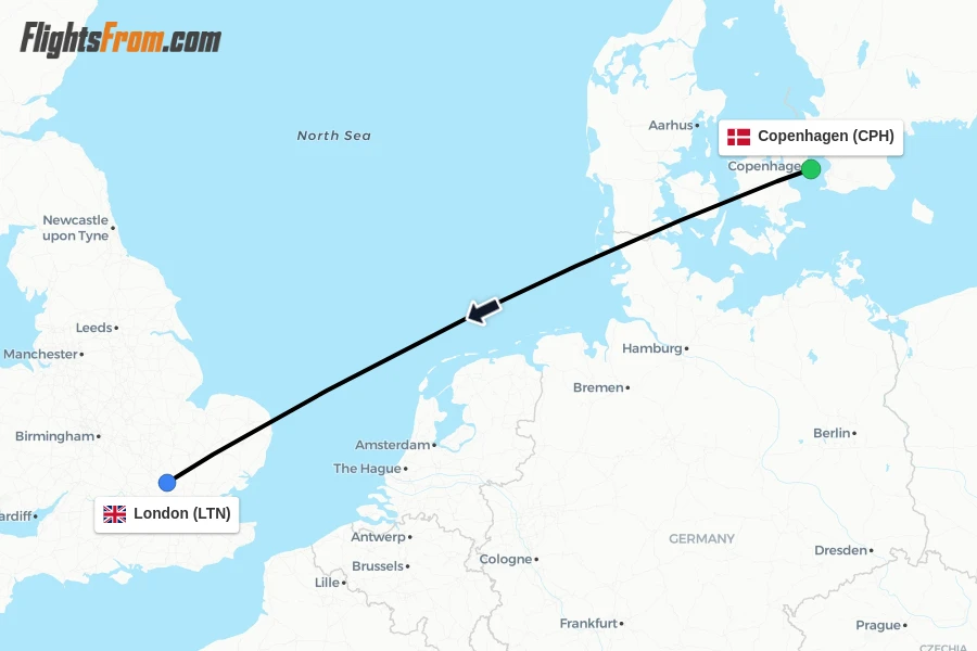 Flights from Copenhagen to London route map