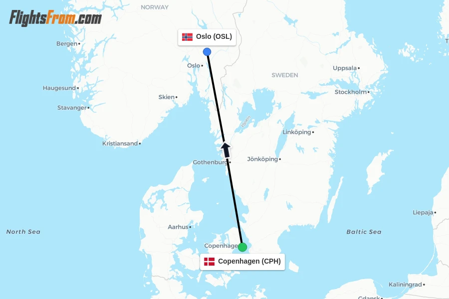 Flights from Copenhagen to Oslo route map