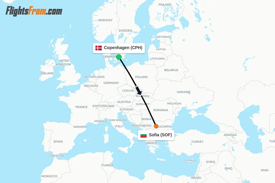 Flights from Copenhagen to Sofia route map