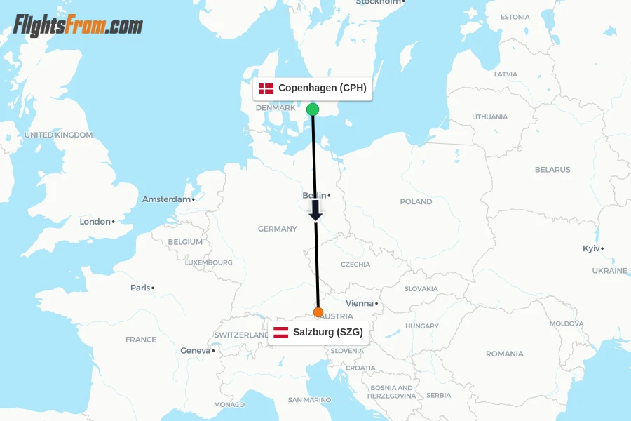 Flights from Copenhagen to Salzburg route map
