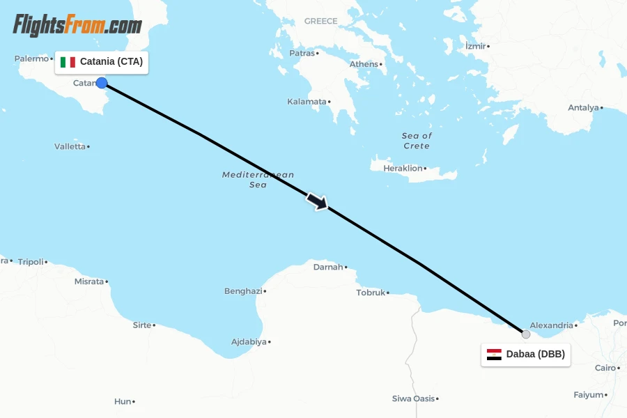 Flights from Catania to Dabaa route map