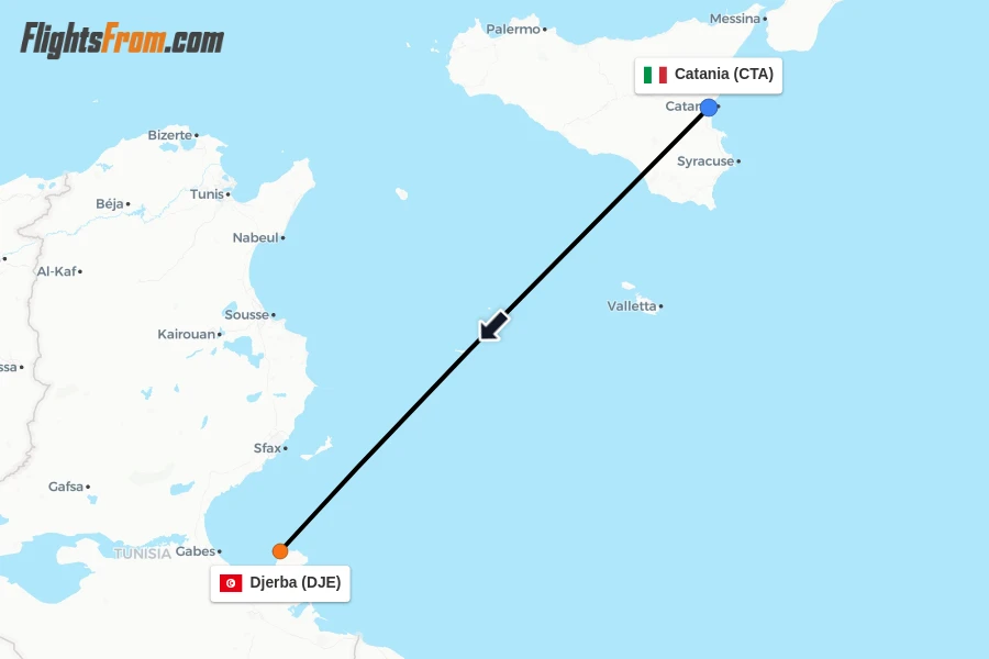Flights from Catania to Djerba route map