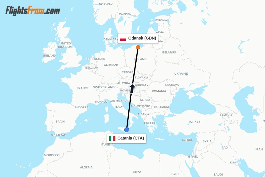 Flights from Catania to Gdansk route map