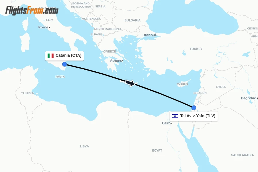 Flights from Catania to Tel Aviv-Yafo route map