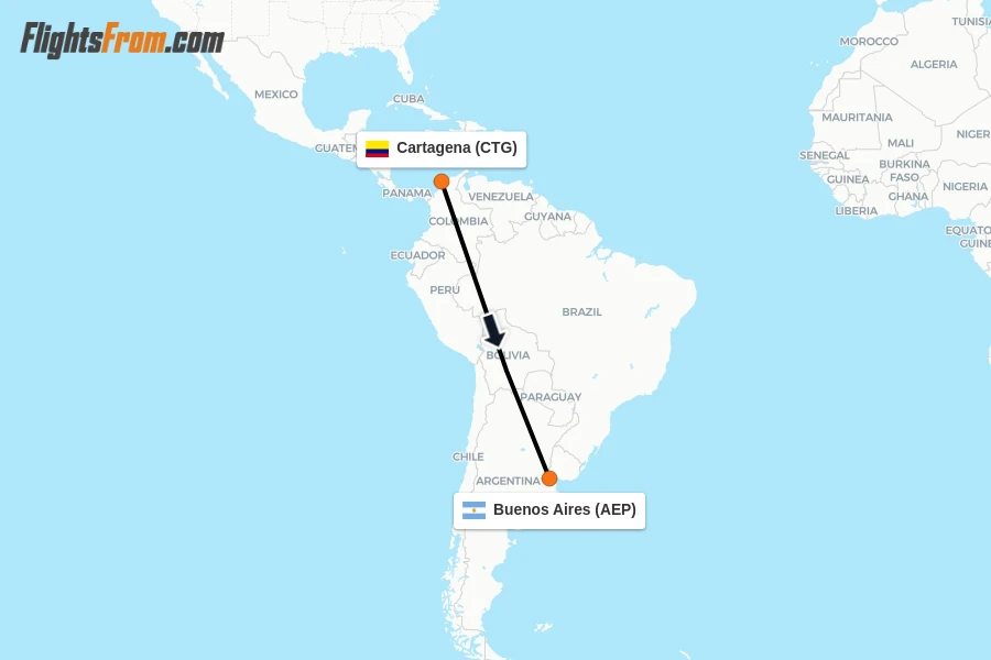 Flights from Cartagena to Buenos Aires route map