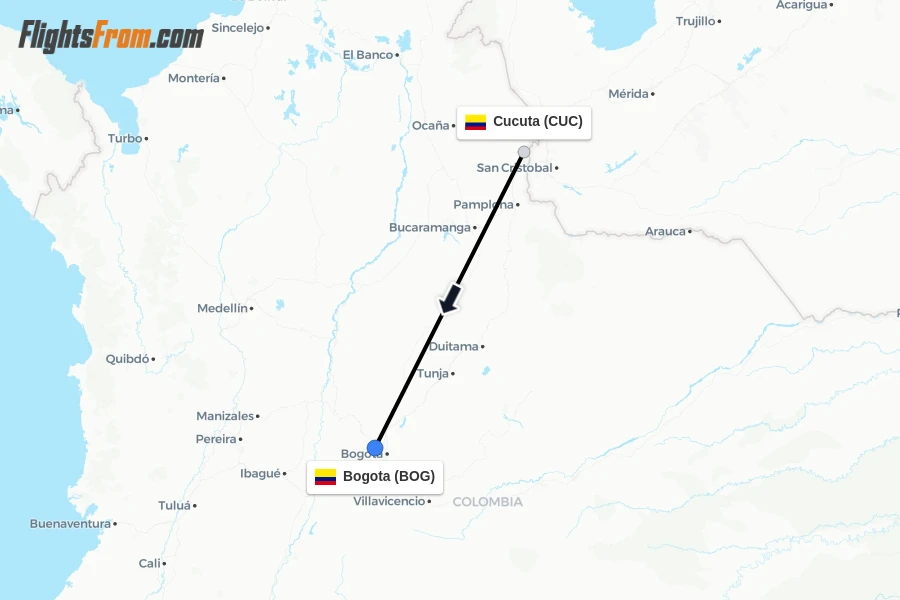 Flights from Cucuta to Bogota route map