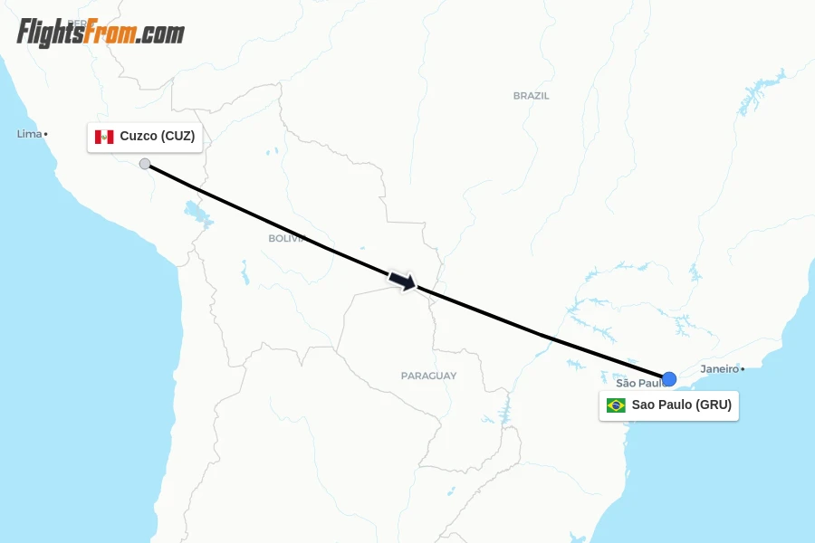 Flights from Cuzco to Sao Paulo route map