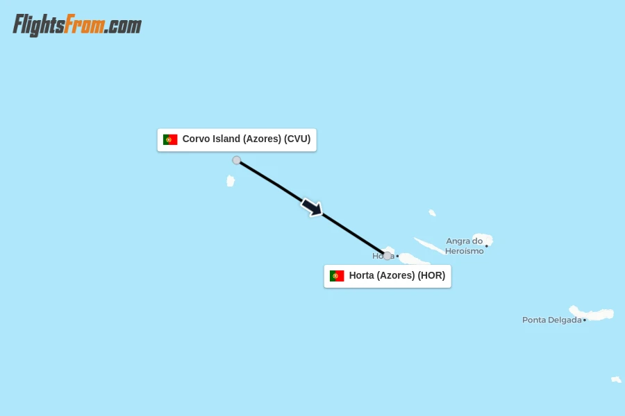 Flights from Corvo Island (Azores) to Horta (Azores) route map