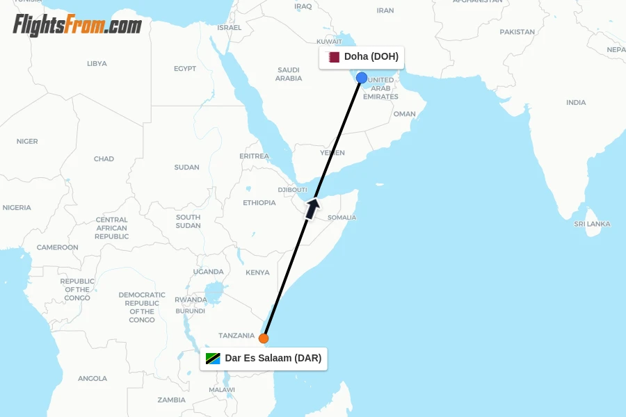 Flights from Dar Es Salaam to Doha route map
