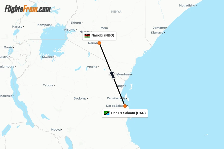 Flights from Dar Es Salaam to Nairobi route map