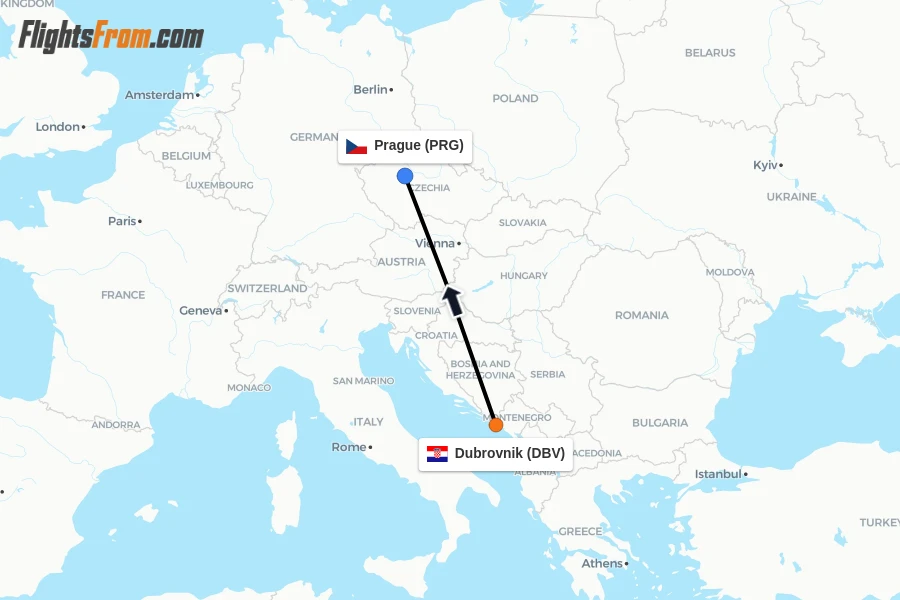 Flights from Dubrovnik to Prague route map