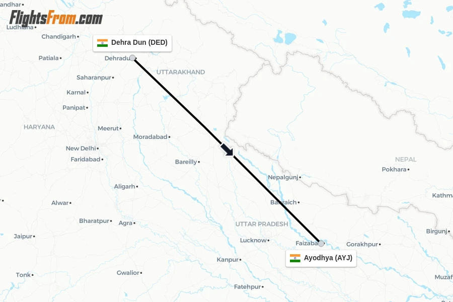 Flights from Dehra Dun to Ayodhya route map