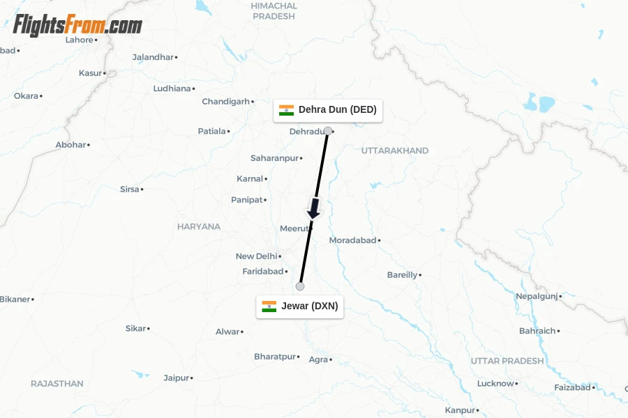 Flights from Dehra Dun to Jewar route map