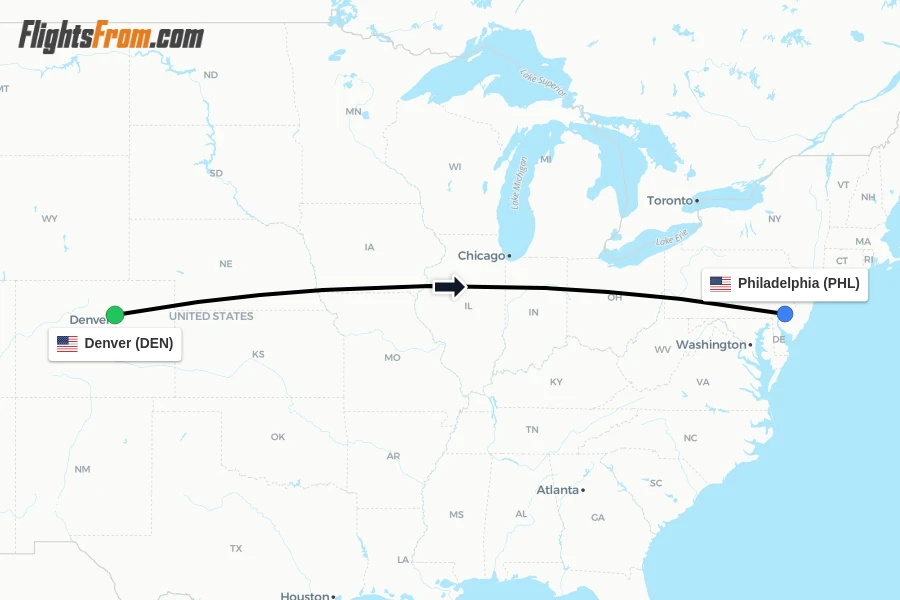 Flights from Denver to Philadelphia route map