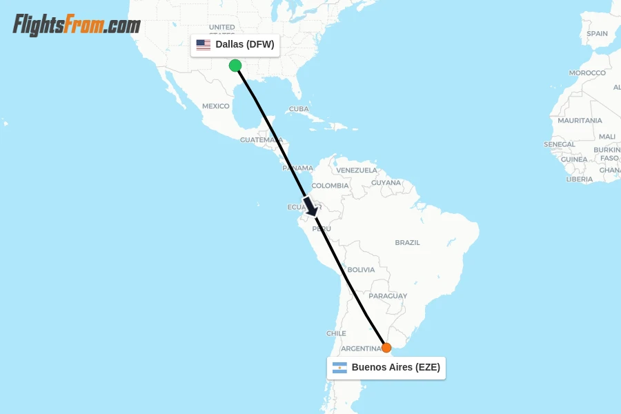Flights from Dallas to Buenos Aires route map