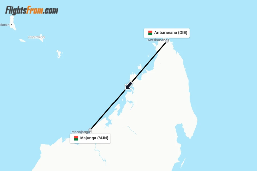 Flights from Antsiranana to Majunga route map
