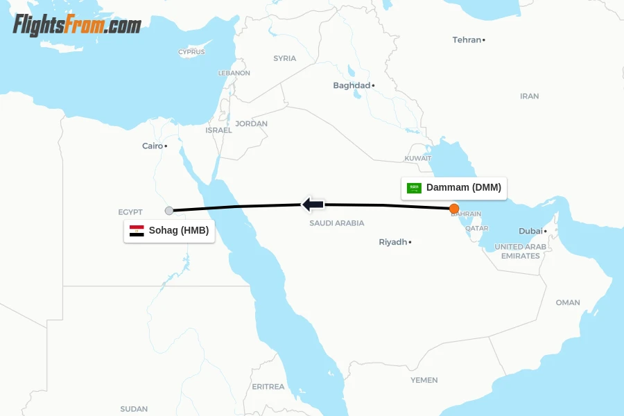 Flights from Dammam to Sohag route map