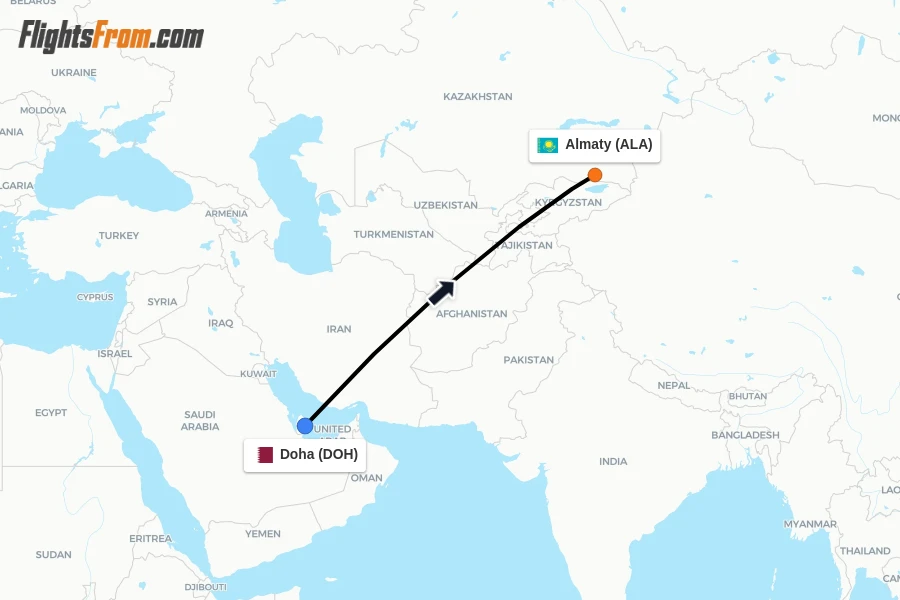 Flights from Doha to Almaty route map