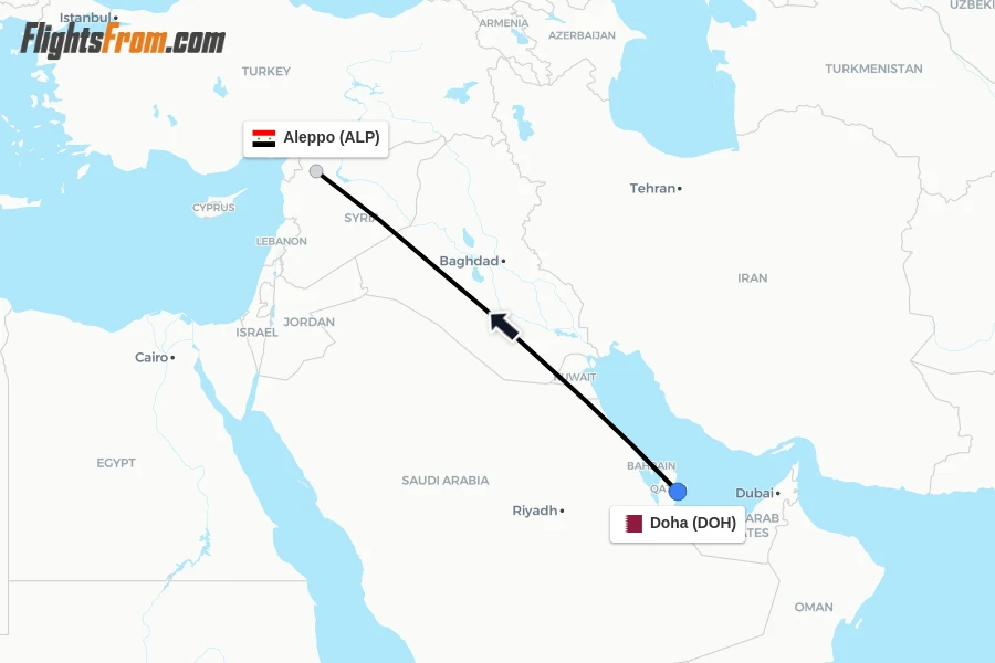 Flights from Doha to Aleppo route map