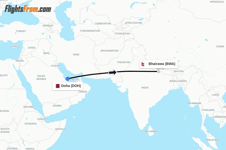 Flights from Doha to Bhairawa route map