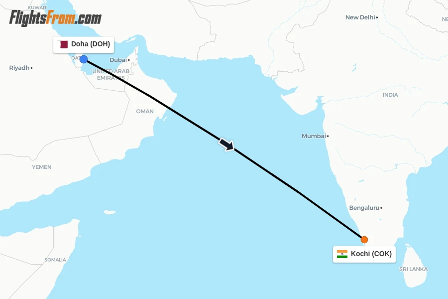 Flights from Doha to Kochi route map