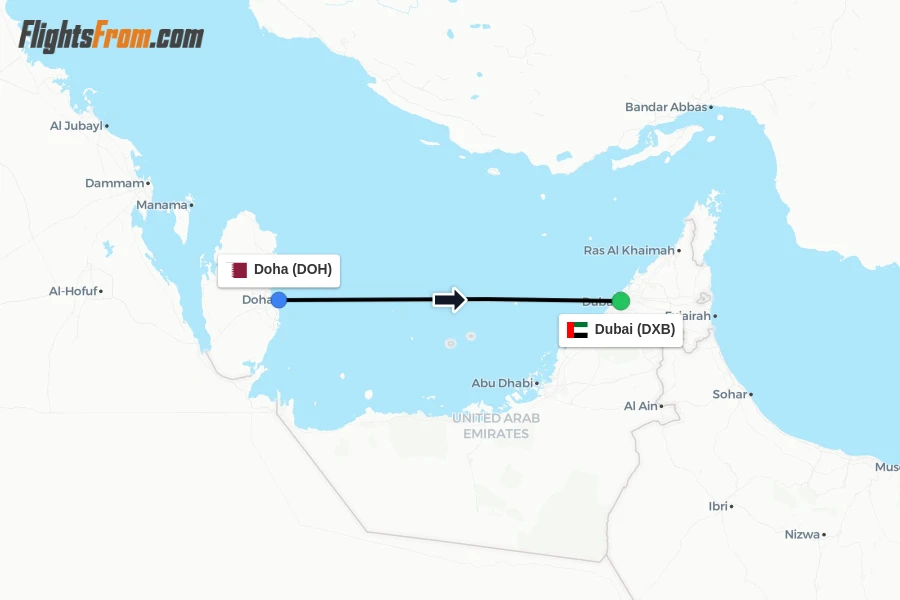 Flights from Doha to Dubai route map
