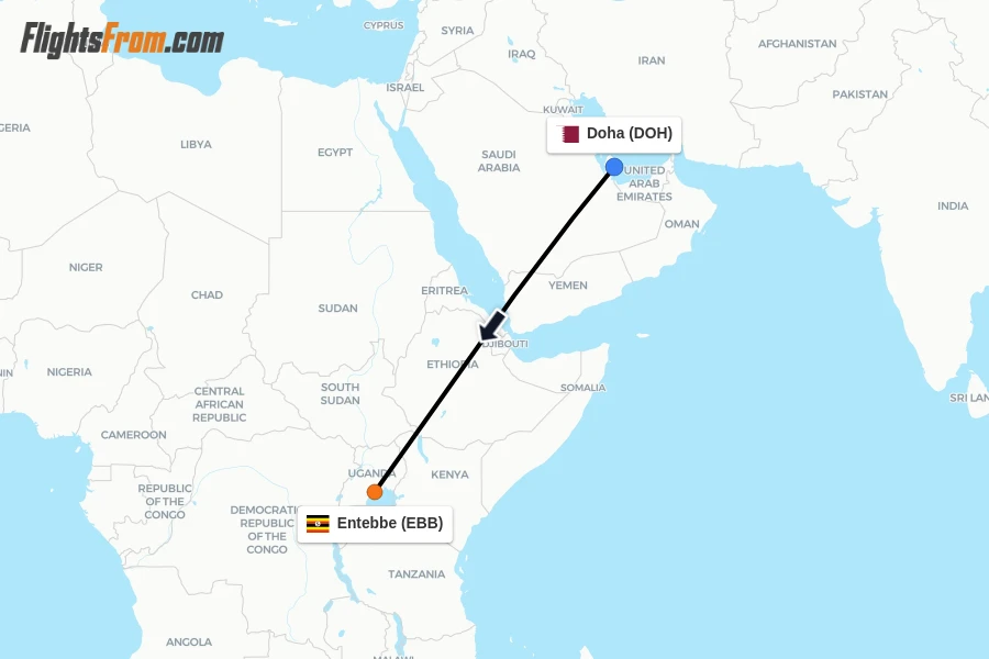 Flights from Doha to Entebbe route map