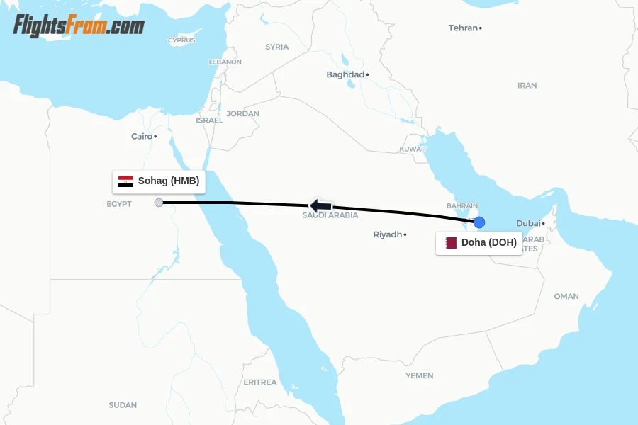 Flights from Doha to Sohag route map