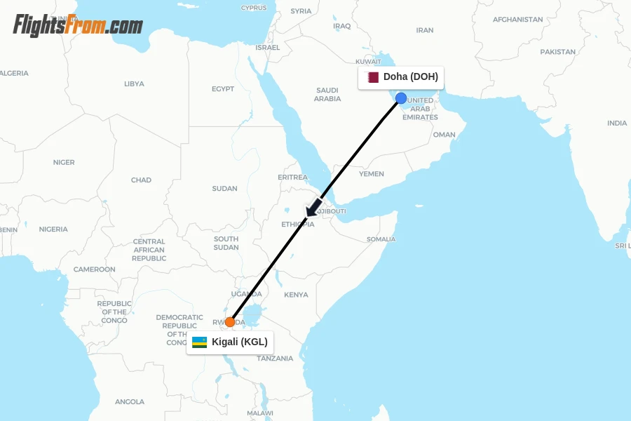 Flights from Doha to Kigali route map