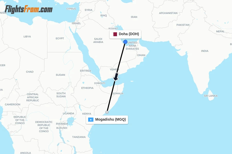 Flights from Doha to Mogadishu route map