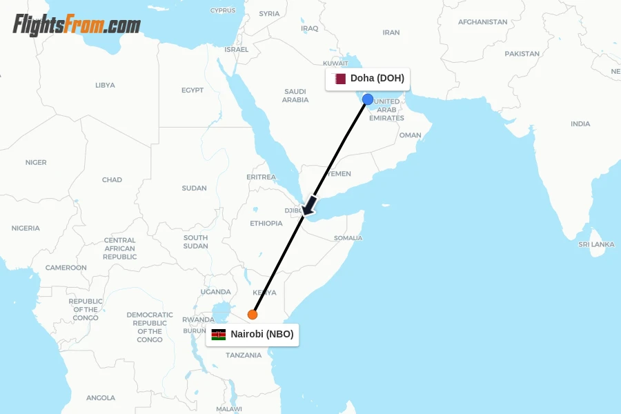 Flights from Doha to Nairobi route map