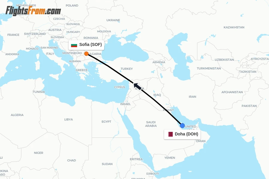 Flights from Doha to Sofia route map