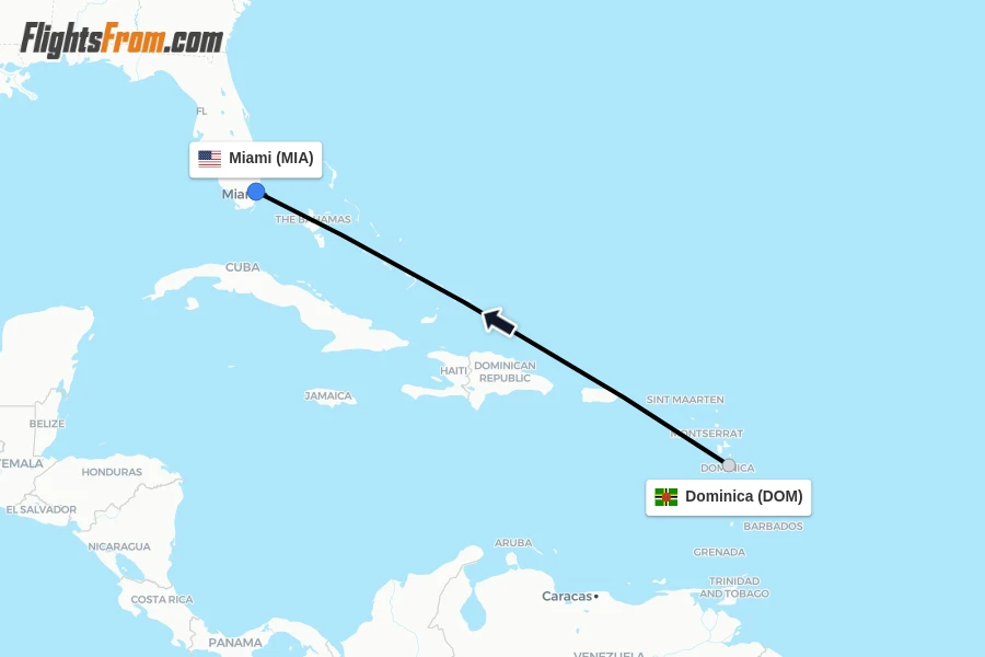 Flights from Dominica to Miami route map