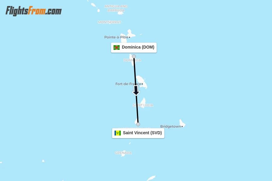 Flights from Dominica to Saint Vincent route map