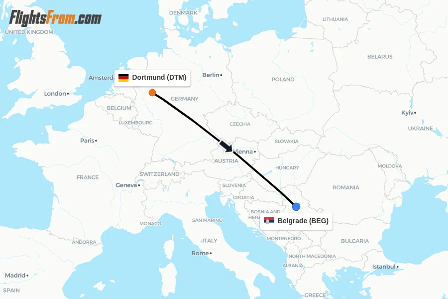 Flights from Dortmund to Belgrade route map