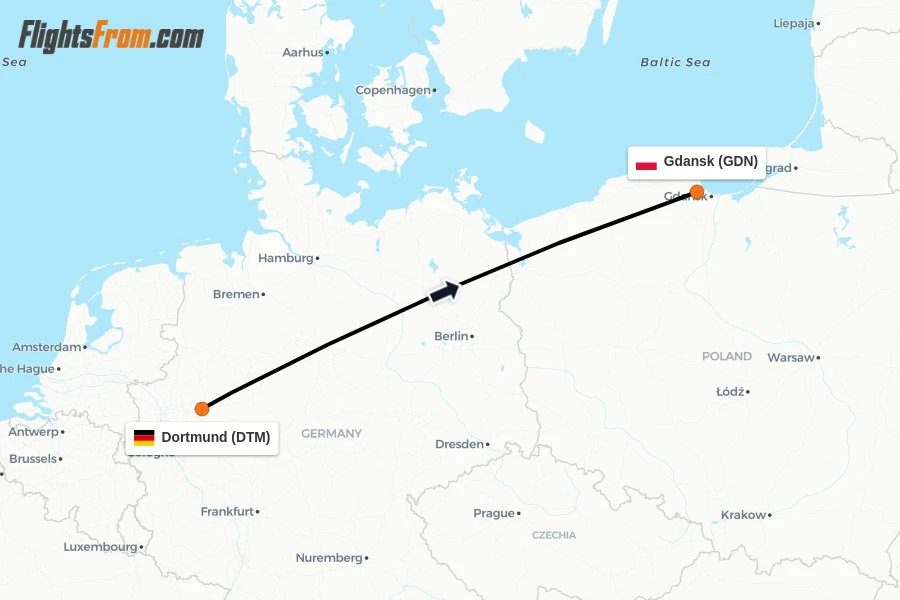Flights from Dortmund to Gdansk route map
