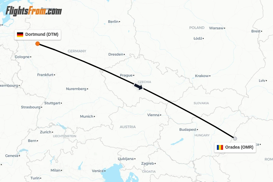 Flights from Dortmund to Oradea route map