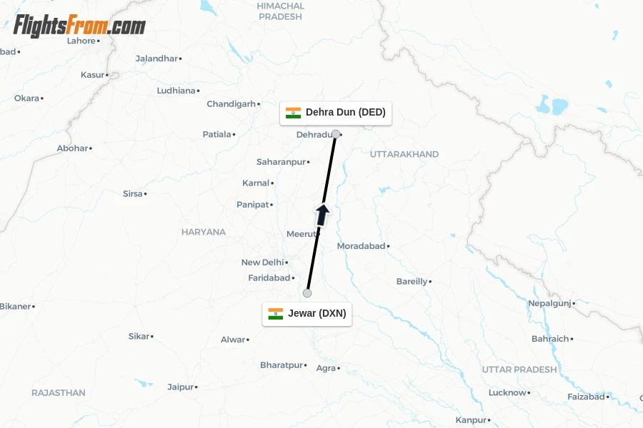 Flights from Jewar to Dehra Dun route map