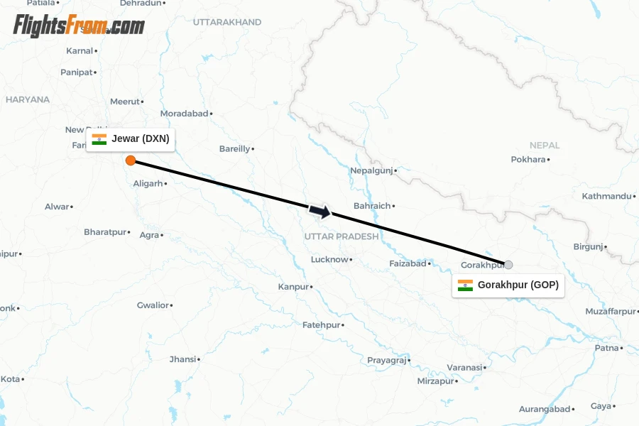 Flights from Jewar to Gorakhpur route map