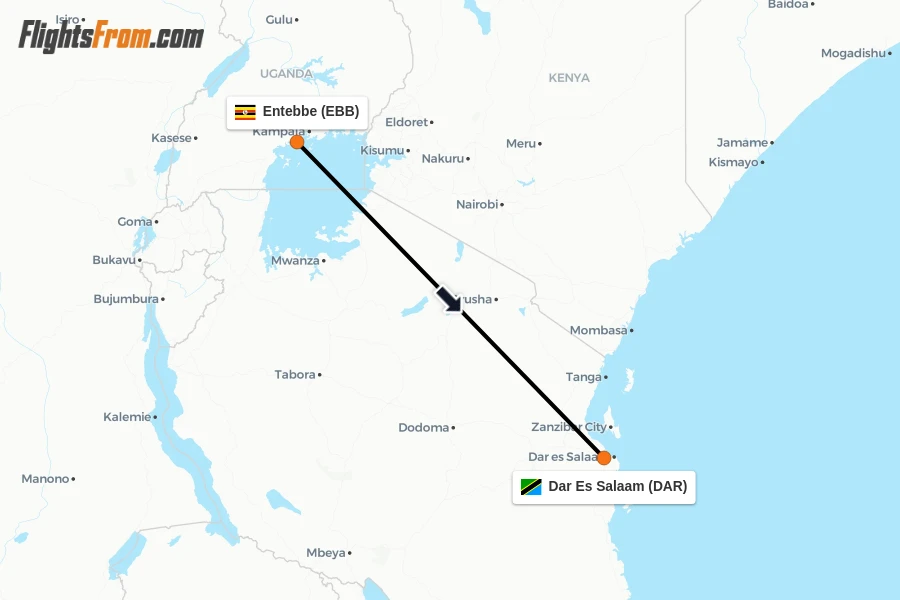 Flights from Entebbe to Dar Es Salaam route map