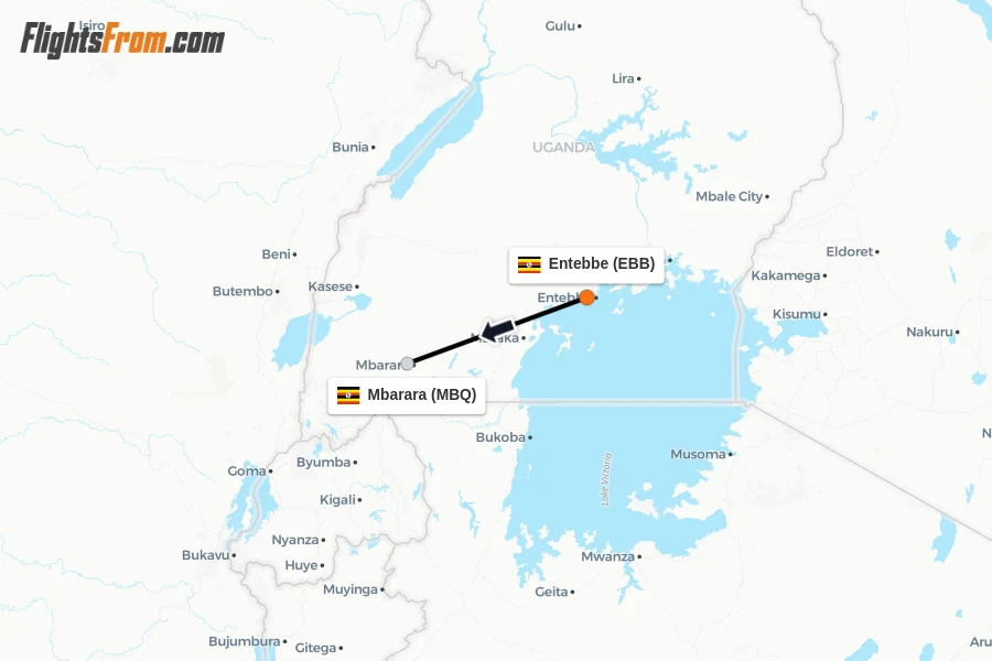 Flights from Entebbe to Mbarara route map