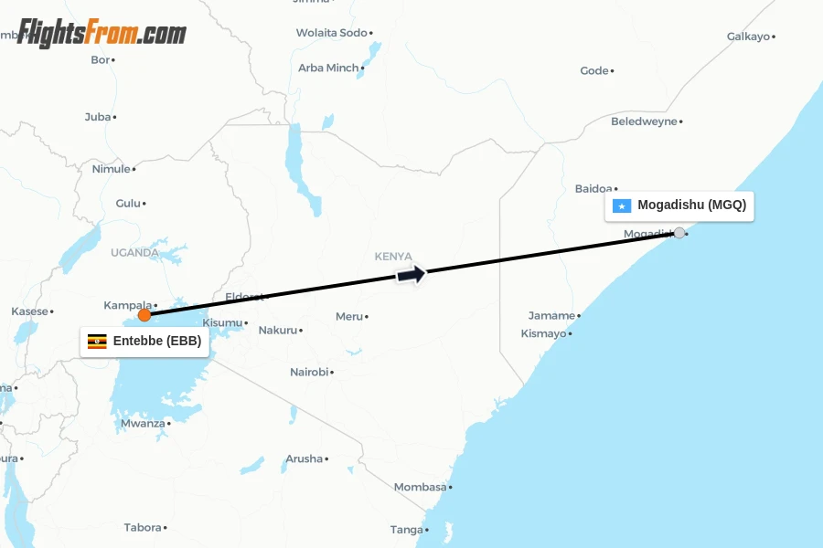 Flights from Entebbe to Mogadishu route map