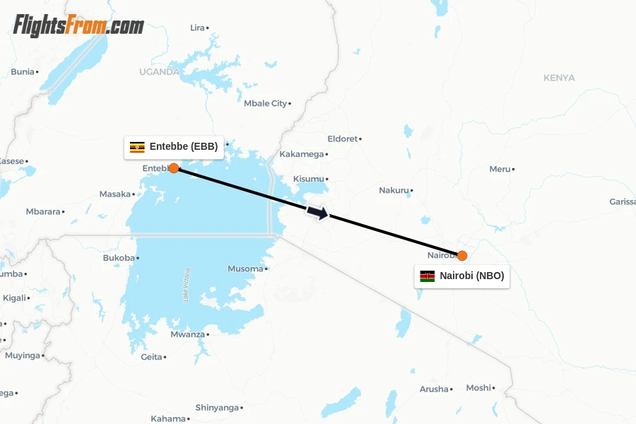 Flights from Entebbe to Nairobi route map