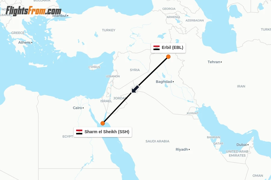 Flights from Erbil to Sharm el Sheikh route map